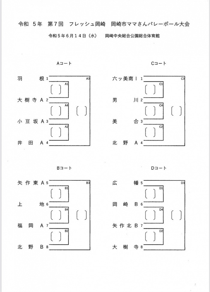 フレッシュ岡崎Aゾーン組み合わせ