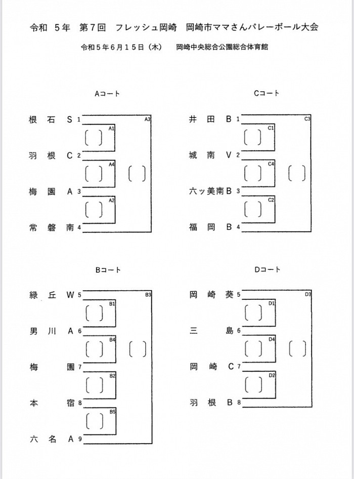 フレッシュ岡崎Bゾーン組み合わせ