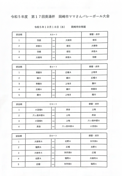 審判割り当て