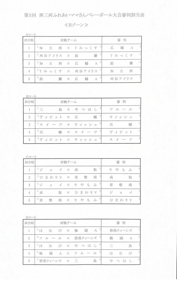 第1回西三河ふれあいママさんバレーボール大会審判表Bゾーン