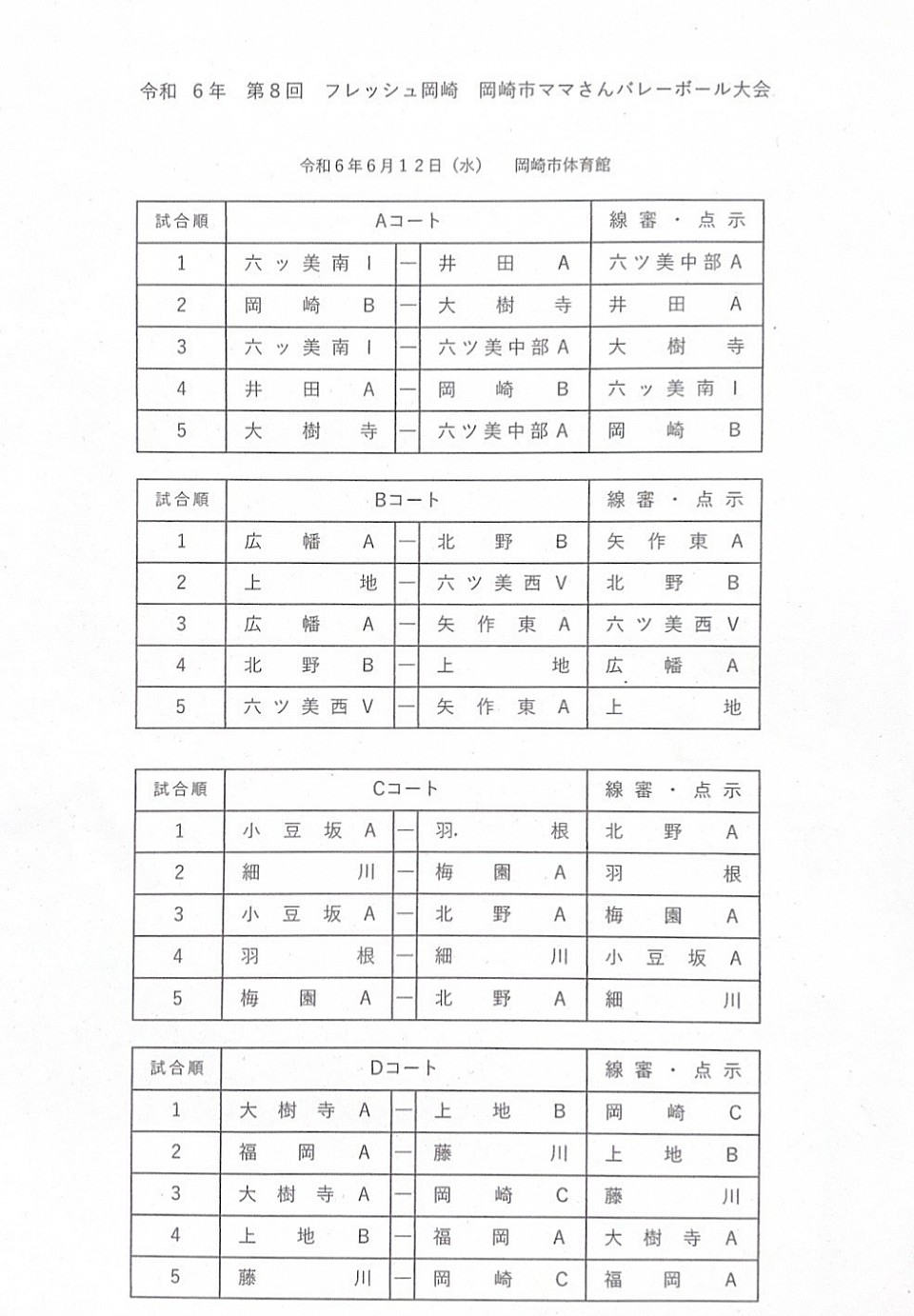 フレッシュ岡崎審判割り当て表