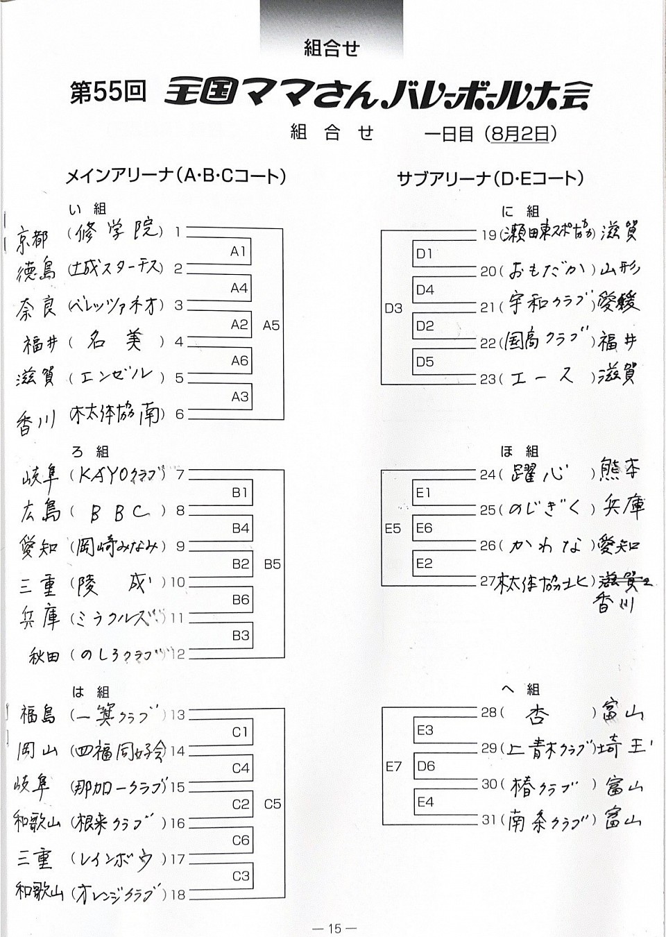 全国ママさんバレーボール大会一日目組み合わせ